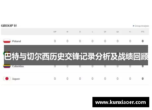 巴特与切尔西历史交锋记录分析及战绩回顾