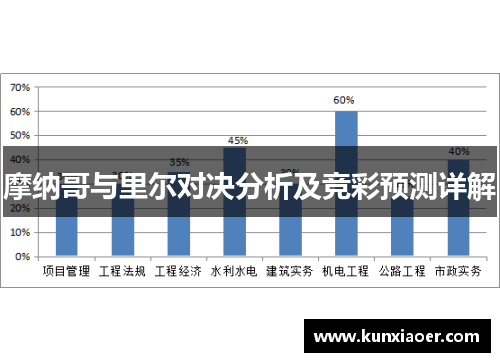 摩纳哥与里尔对决分析及竞彩预测详解